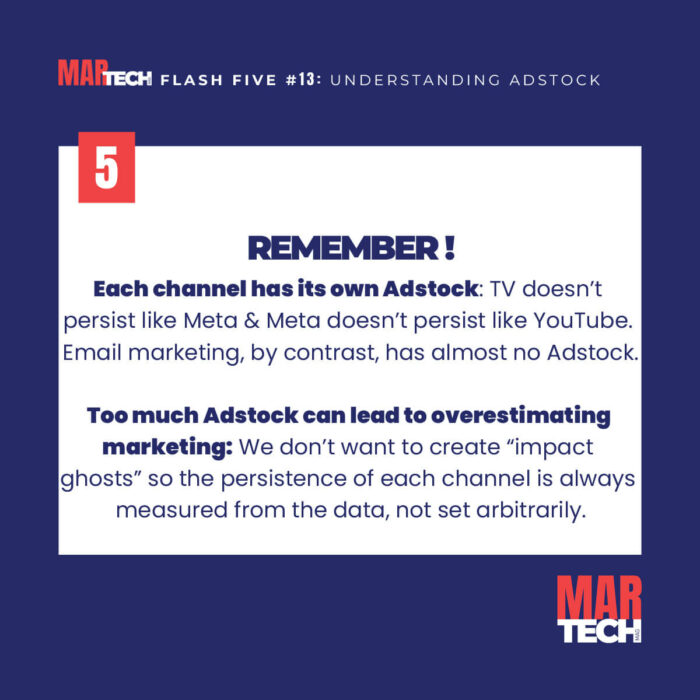 FLASH-FIVE-13-UNDERSTANDING-ADSTOCK-SLIDE-6