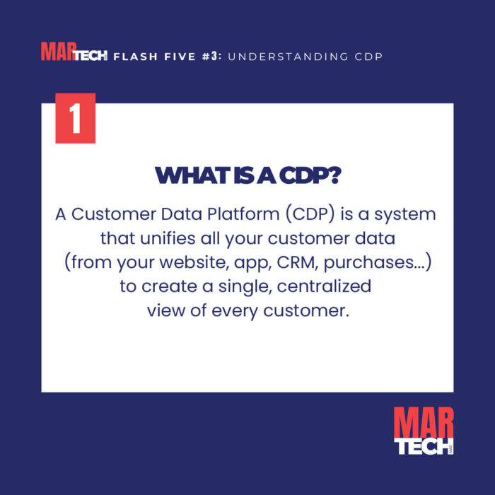 FLASH FIVE 3-SLIDE-2 FLASH FIVE 3-SLIDE-2