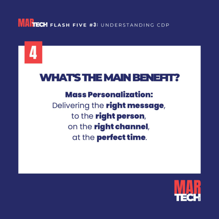 FLASH FIVE 3-SLIDE-5 FLASH FIVE 3-SLIDE-5