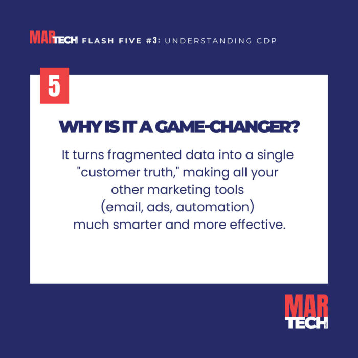 FLASH FIVE 3-SLIDE-6 FLASH FIVE 3-SLIDE-6