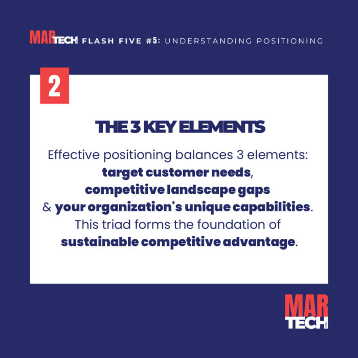 FLASH FIVE 5-SLIDE-3