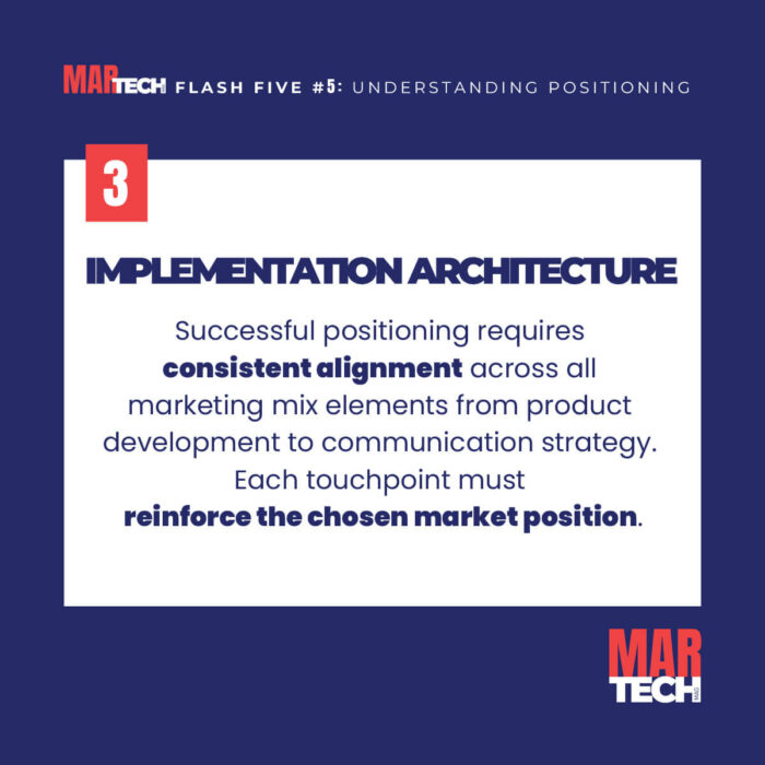 FLASH FIVE 5-SLIDE-4