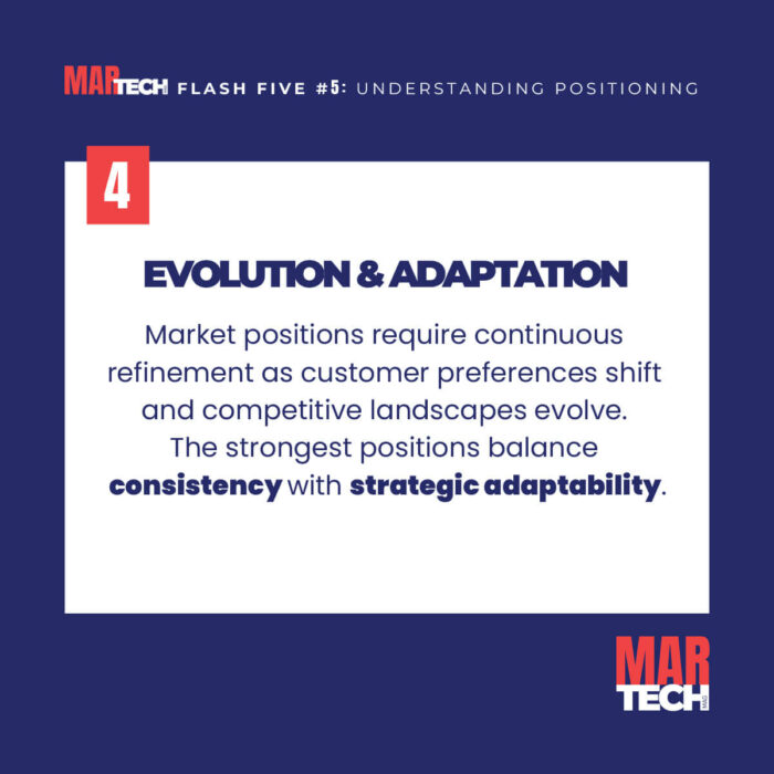 FLASH FIVE 5-SLIDE-5