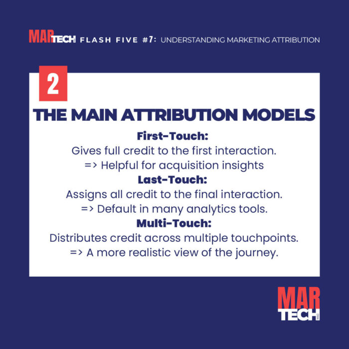 FLASH FIVE 7-SLIDE-3 FLASH FIVE 7-SLIDE-3