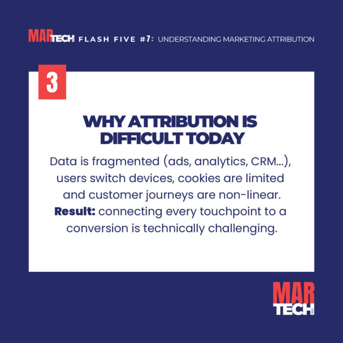 FLASH FIVE 7-SLIDE-4 FLASH FIVE 7-SLIDE-4