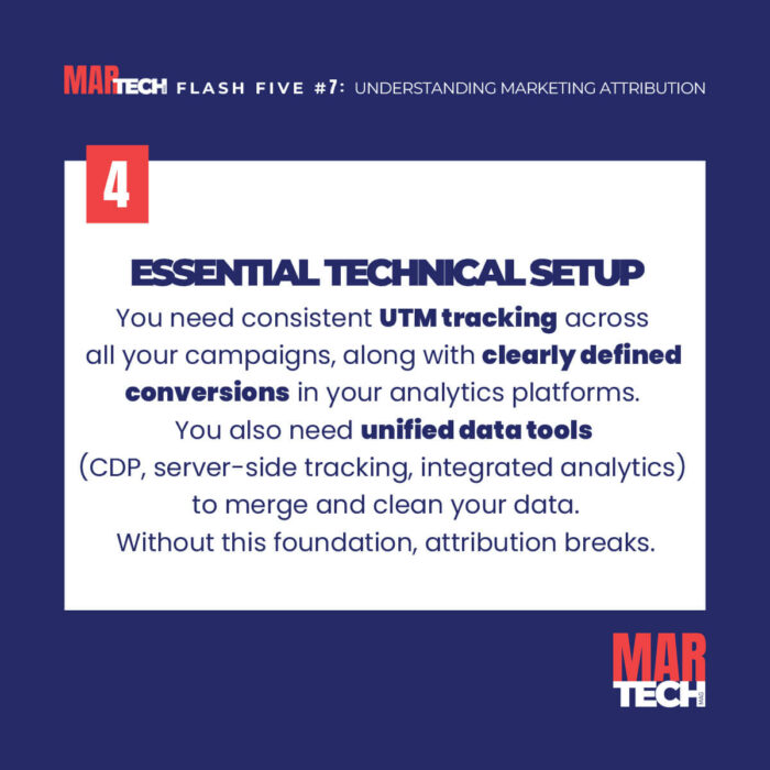 FLASH FIVE 7-SLIDE-5 FLASH FIVE 7-SLIDE-5