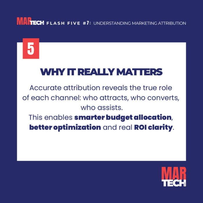 FLASH FIVE 7-SLIDE-6 FLASH FIVE 7-SLIDE-6