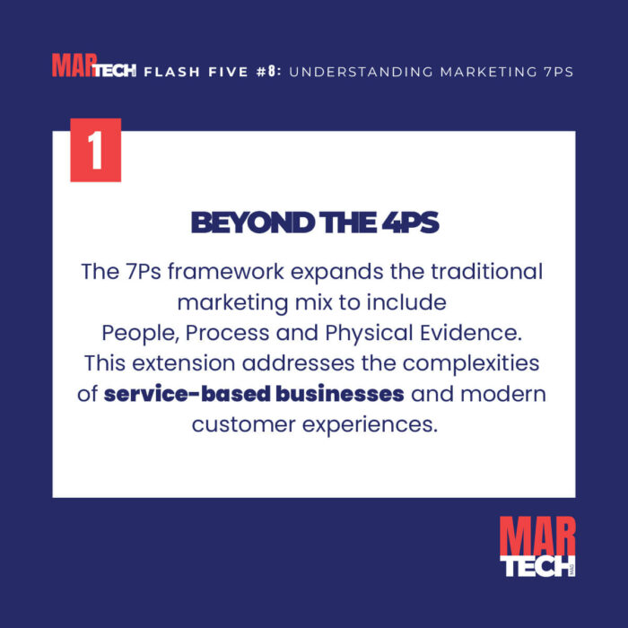 FLASH FIVE 8-SLIDE-2 FLASH FIVE 8-SLIDE-2