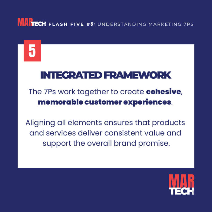 FLASH FIVE 8-SLIDE-6 FLASH FIVE 8-SLIDE-6