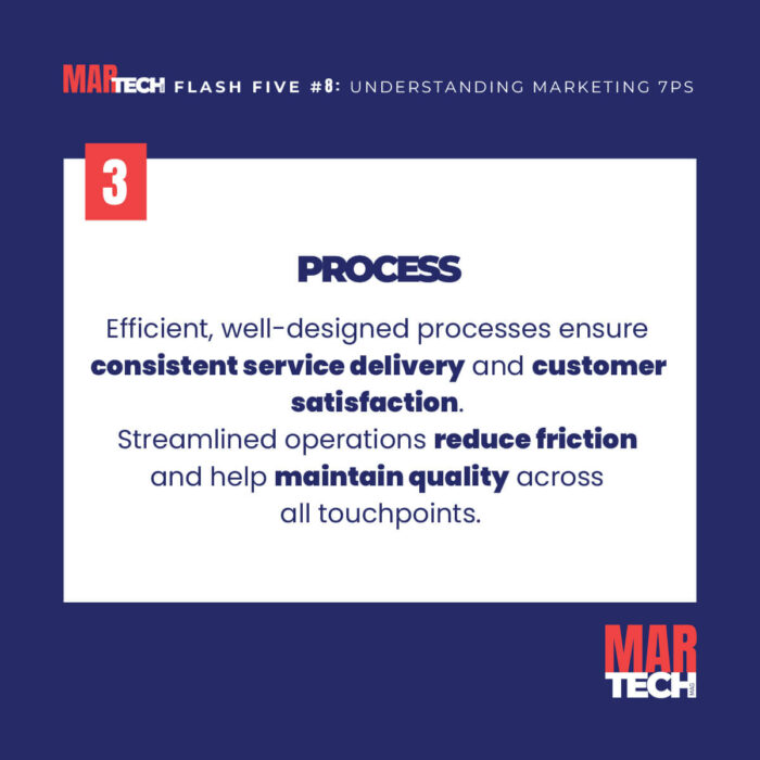 FLASH FIVE 8-SLIDE4 FLASH FIVE 8-SLIDE4