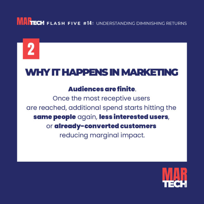 FLASH-FIVE-14-UNDERSTANDING-DEMINISHING-RETURNS-SLIDE-3 (1)