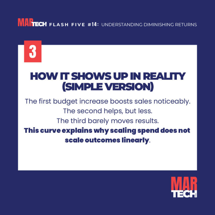 FLASH-FIVE-14-UNDERSTANDING-DEMINISHING-RETURNS-SLIDE-4 (1)