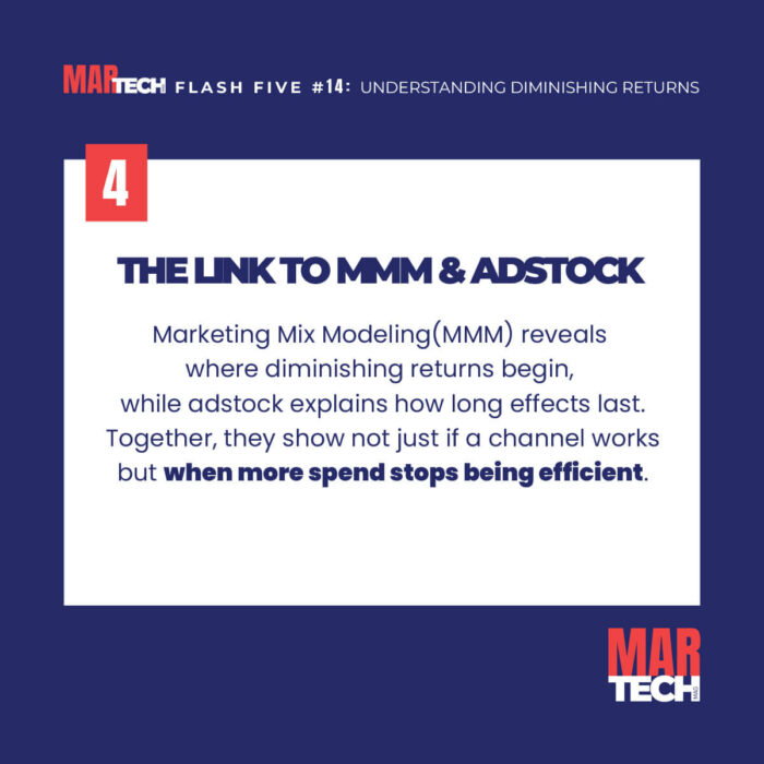 FLASH-FIVE-14-UNDERSTANDING-DEMINISHING-RETURNS-SLIDE-5 (1)