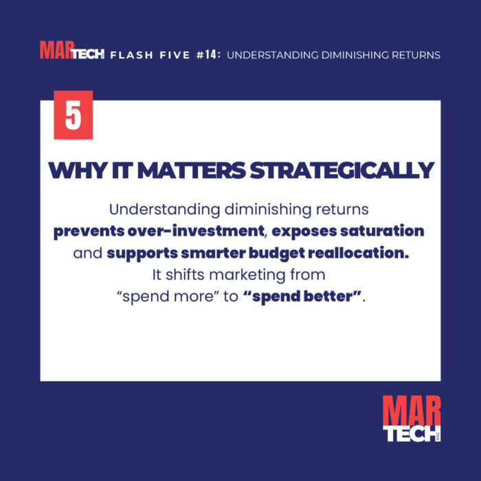 FLASH-FIVE-14-UNDERSTANDING-DEMINISHING-RETURNS-SLIDE-6 (1)