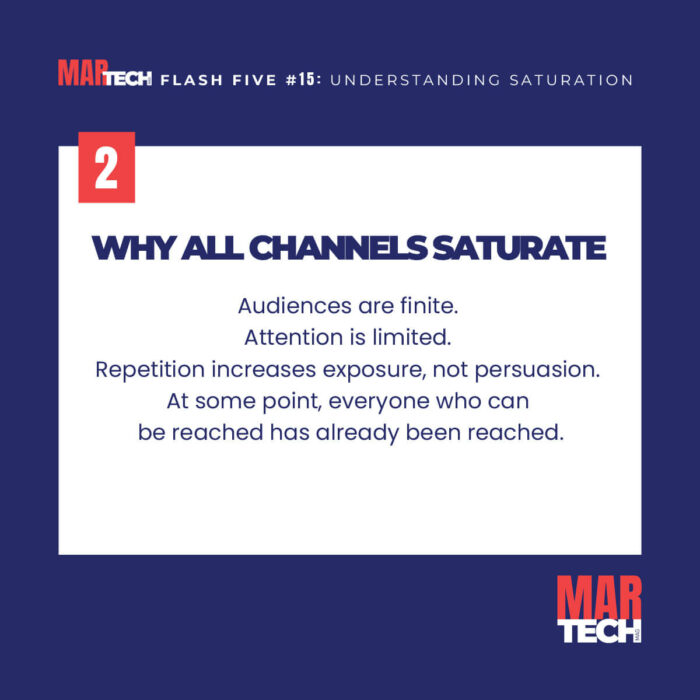 FLASH-FIVE-15-UNDESTANDING-SATURATION-SLIDE-3