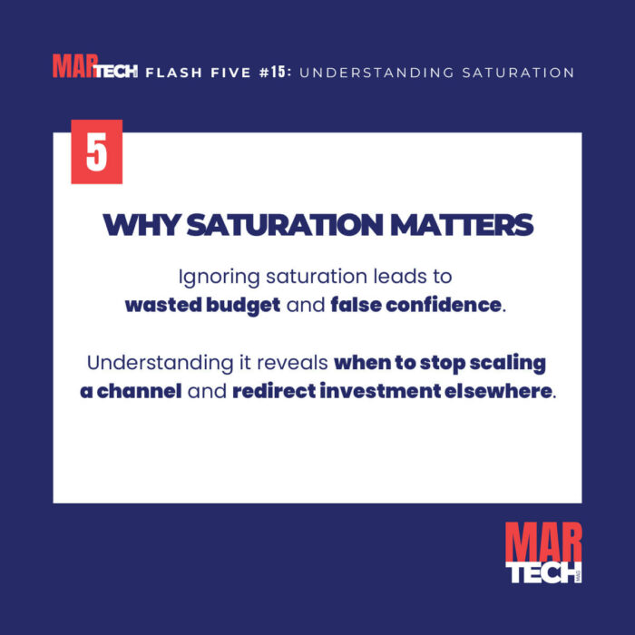 FLASH-FIVE-15-UNDESTANDING-SATURATION-SLIDE-6