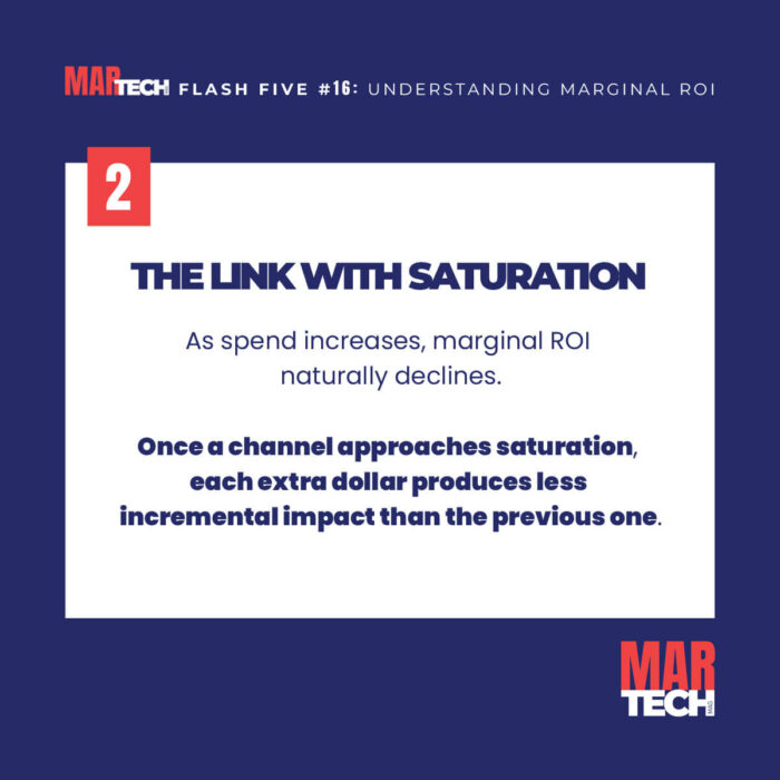FLASH-FIVE-16-UNDERSTANDING-MARGINAL-ROI-SLIDE-3