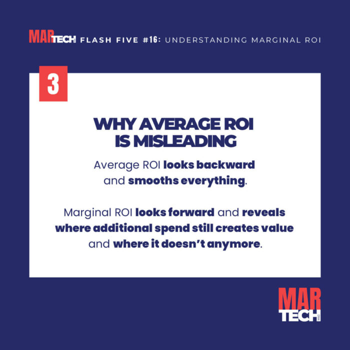 FLASH-FIVE-16-UNDERSTANDING-MARGINAL-ROI-SLIDE-4