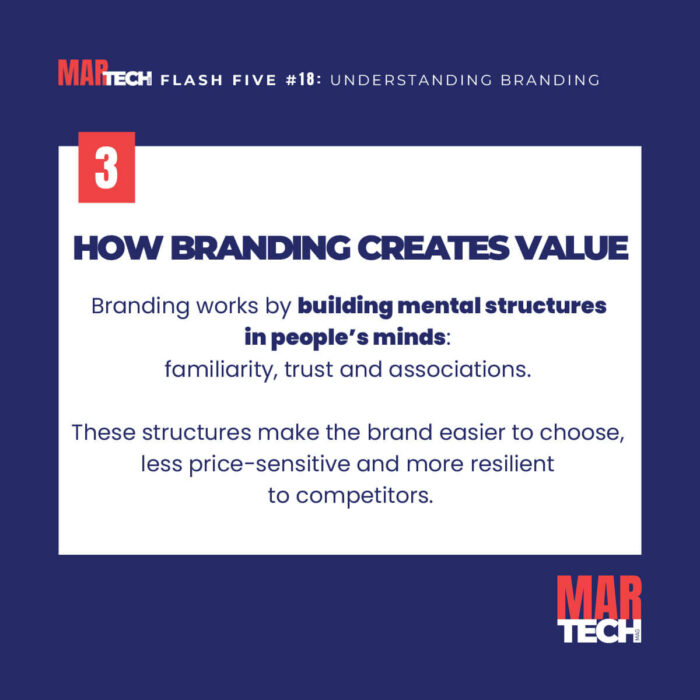 FLASH-FIVE-18-UNDERSTANDING-BRANDING-SLIDE-4