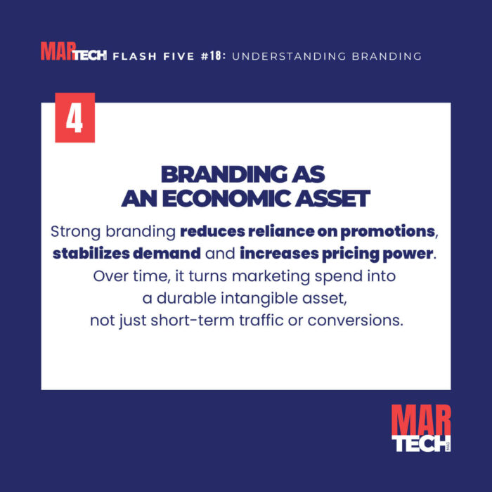 FLASH-FIVE-18-UNDERSTANDING-BRANDING-SLIDE-5