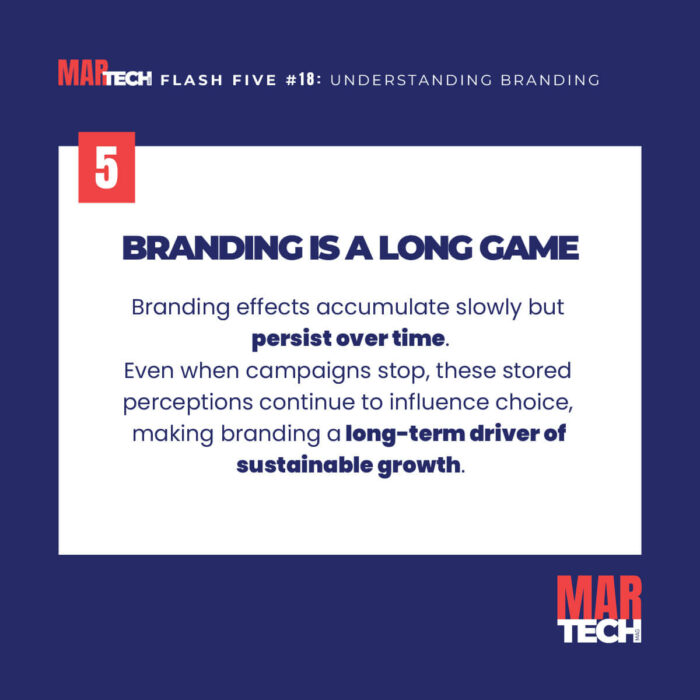 FLASH-FIVE-18-UNDERSTANDING-BRANDING-SLIDE-6