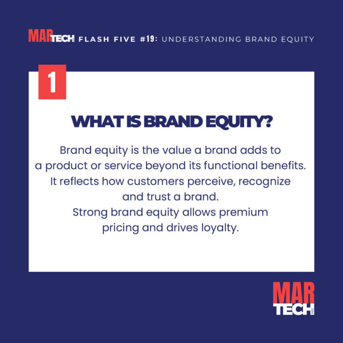 FLASH-FIVE-19-UNDERSTANDING-BRAND-EQUITY-SLIDE-2 FLASH-FIVE-19-UNDERSTANDING-BRAND-EQUITY-SLIDE-2