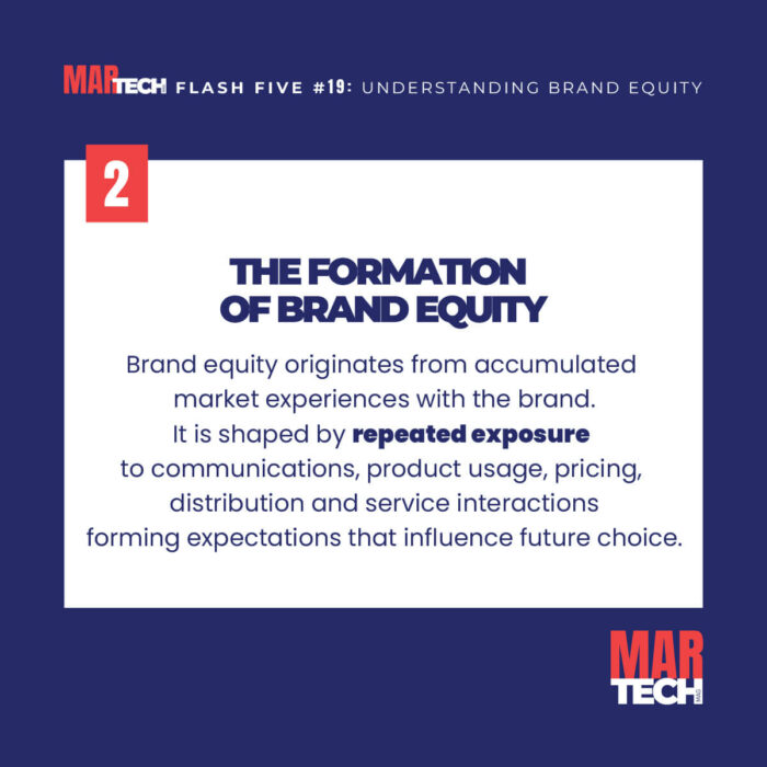 FLASH-FIVE-19-UNDERSTANDING-BRAND-EQUITY-SLIDE-3 FLASH-FIVE-19-UNDERSTANDING-BRAND-EQUITY-SLIDE-3