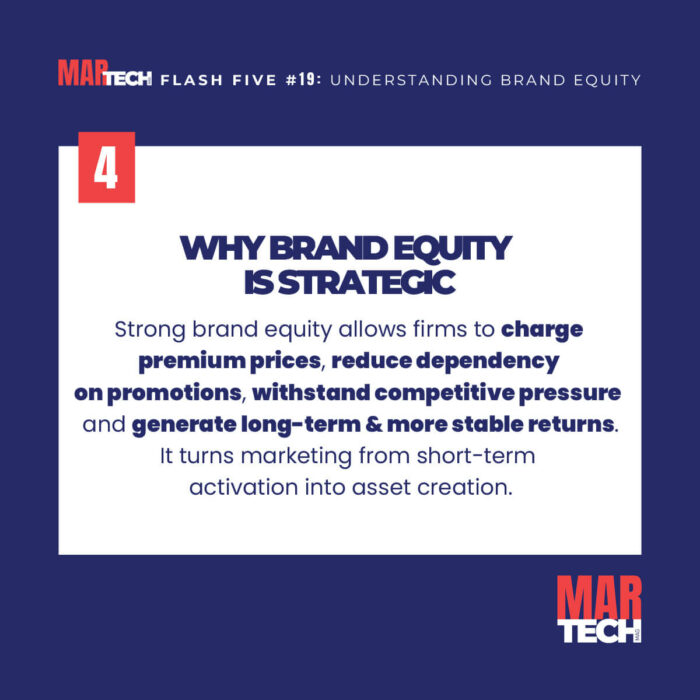 FLASH-FIVE-19-UNDERSTANDING-BRAND-EQUITY-SLIDE-5 FLASH-FIVE-19-UNDERSTANDING-BRAND-EQUITY-SLIDE-5
