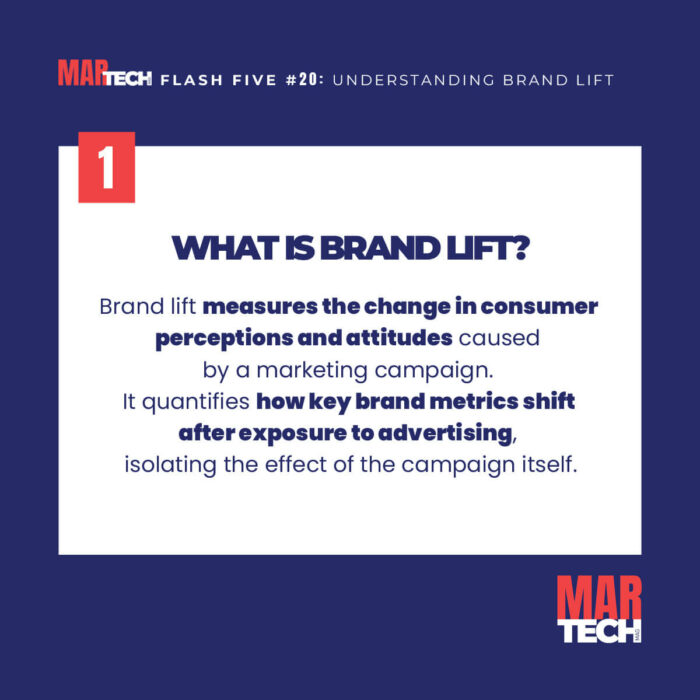 FLASH-FIVE-20-UNDERSTANDING-BRAND-LIFT-SLIDE-2 FLASH-FIVE-20-UNDERSTANDING-BRAND-LIFT-SLIDE-2