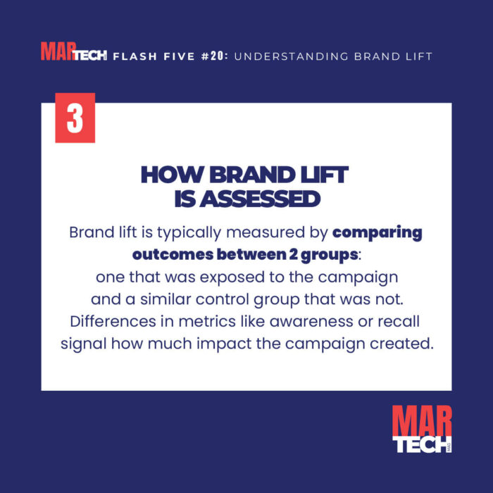 FLASH-FIVE-20-UNDERSTANDING-BRAND-LIFT-SLIDE-4 FLASH-FIVE-20-UNDERSTANDING-BRAND-LIFT-SLIDE-4