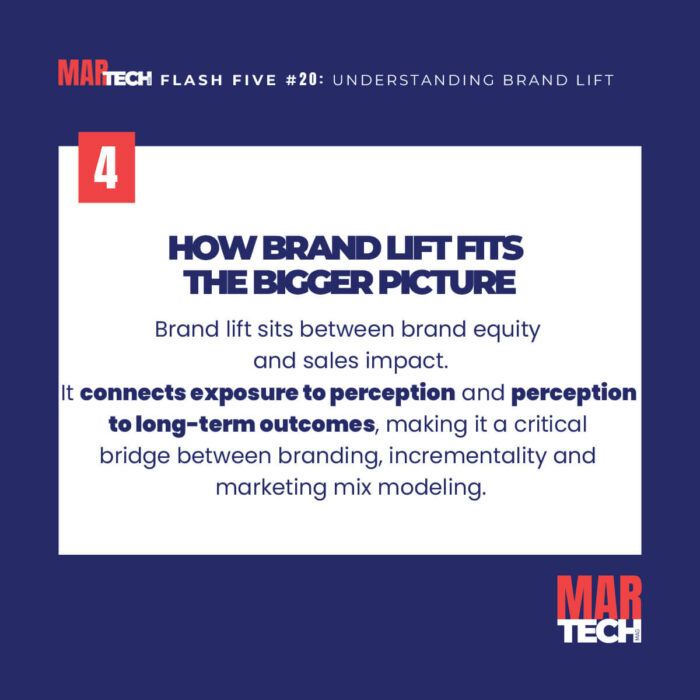 FLASH-FIVE-20-UNDERSTANDING-BRAND-LIFT-SLIDE-5 FLASH-FIVE-20-UNDERSTANDING-BRAND-LIFT-SLIDE-5