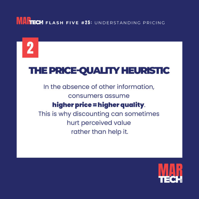 FLASH-FIVE-25-UNDERSTANDING-PRICING-IN-5-FLASHCARDS-3 Flash Five guide on understanding pricing strategy in 5 flashcards