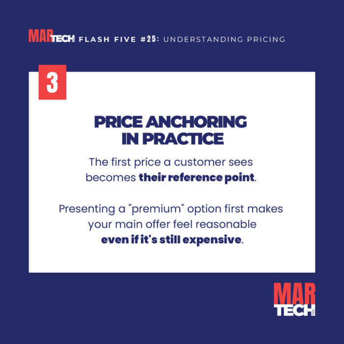 FLASH-FIVE-25-UNDERSTANDING-PRICING-IN-5-FLASHCARDS-4 Flash Five guide on understanding pricing strategy in 5 flashcards