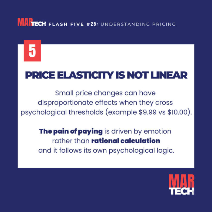 FLASH-FIVE-25-UNDERSTANDING-PRICING-IN-5-FLASHCARDS-6 Flash Five guide on understanding pricing strategy in 5 flashcards