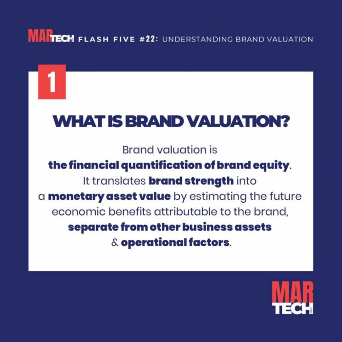 flash five 22 understanding brand valuation_page-0002 (1) flash five 22 understanding brand valuation_page-0002 (1)