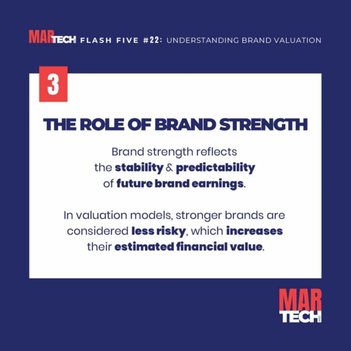 flash five 22 understanding brand valuation_page-0004 (1) flash five 22 understanding brand valuation_page-0004 (1)