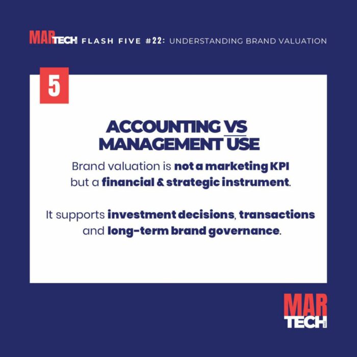 flash five 22 understanding brand valuation_page-0006 (1) flash five 22 understanding brand valuation_page-0006 (1)