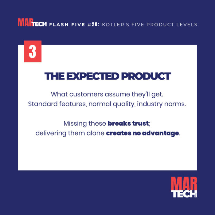 Flash Five guide on understanding Philip Kotler's five product levels framework