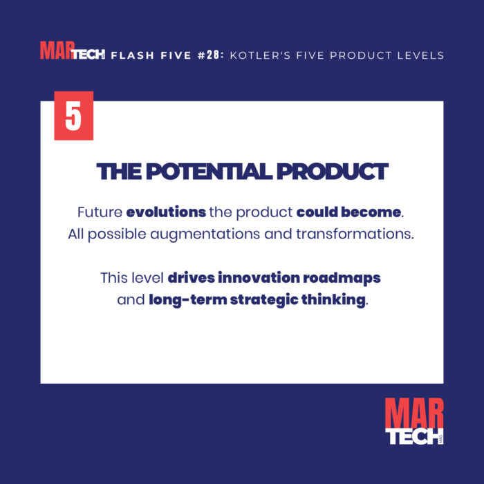 Flash Five guide on understanding Philip Kotler's five product levels framework