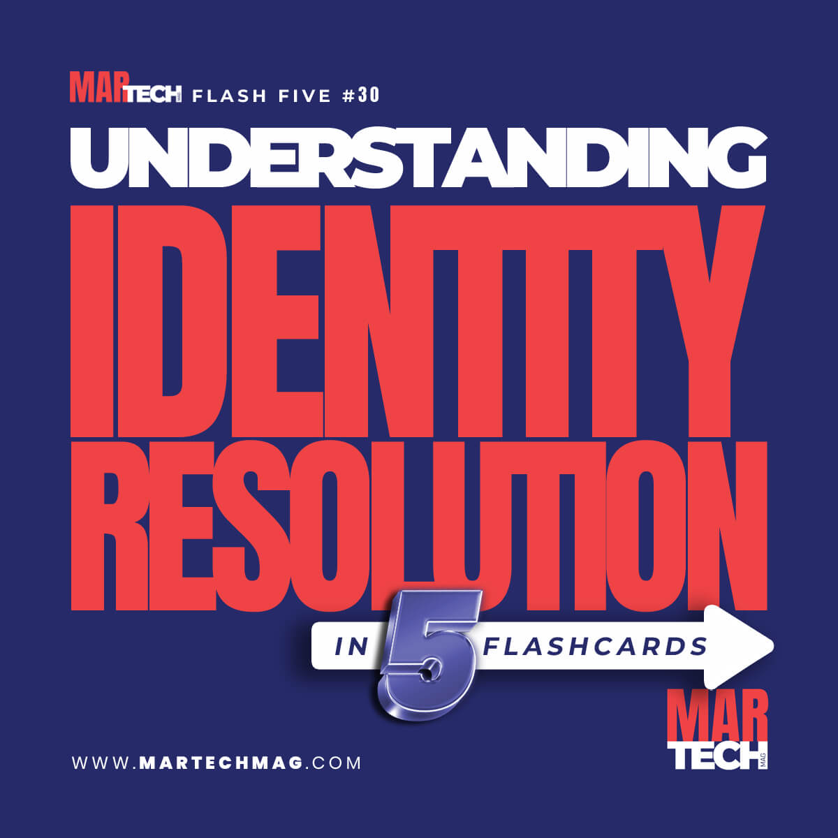 Flash Five guide on identity resolution in martech -martechmag