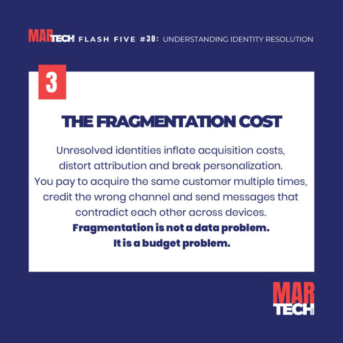 FLASH-FIVE-30-Understanding-Identity-Resolution-in-Martech-(4)