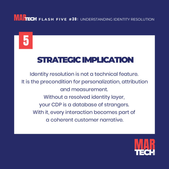 FLASH-FIVE-30-Understanding-Identity-Resolution-in-Martech-(6)